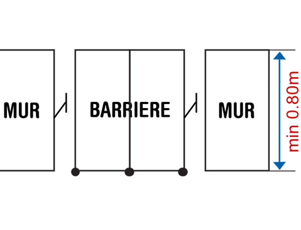 Wall to wall installation